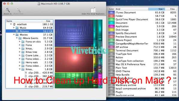 how to clean mac hard drive