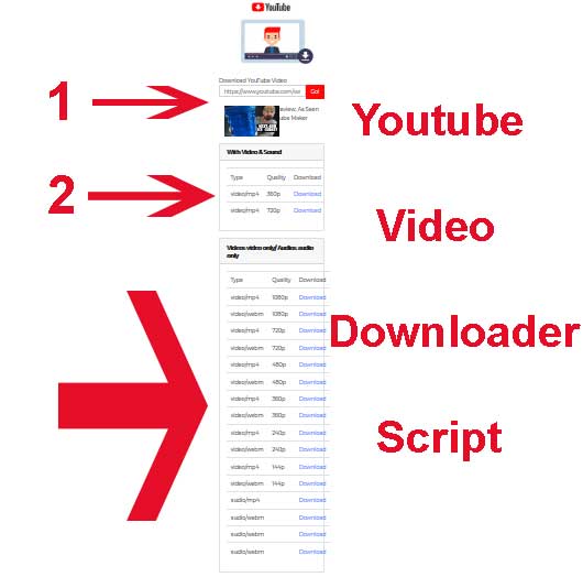 free download youtube video downloader script