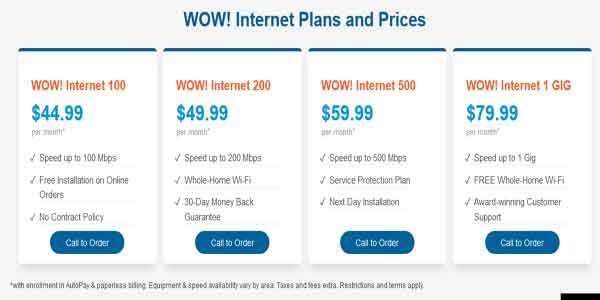 wow-internet-plans