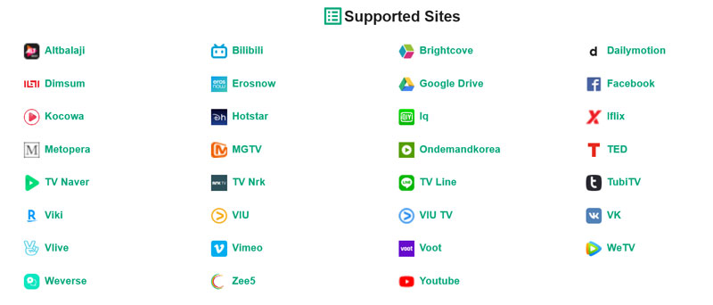 downsub supported sites